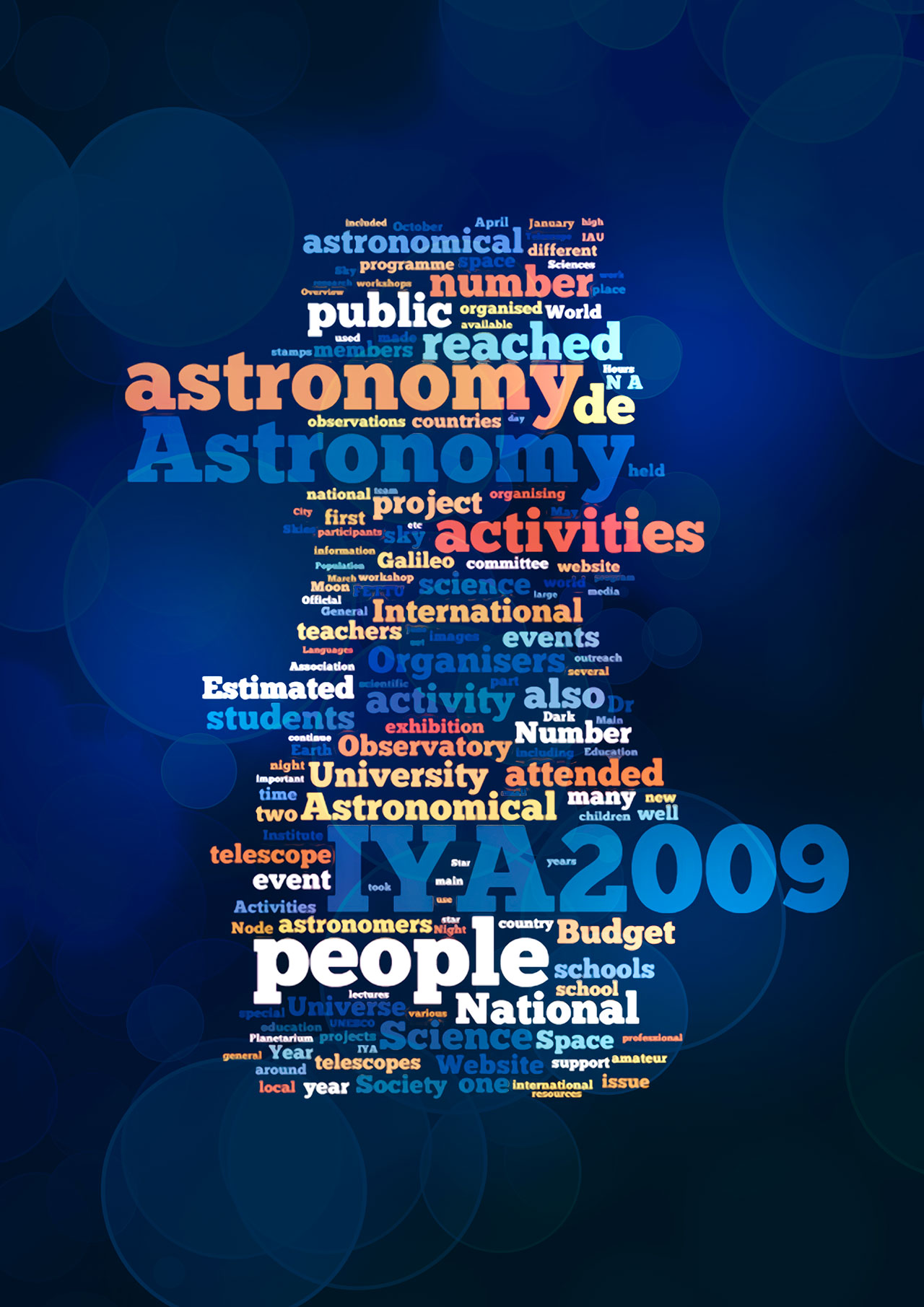 Word Cloud for the International Year of Astronomy 2009 Final Report
