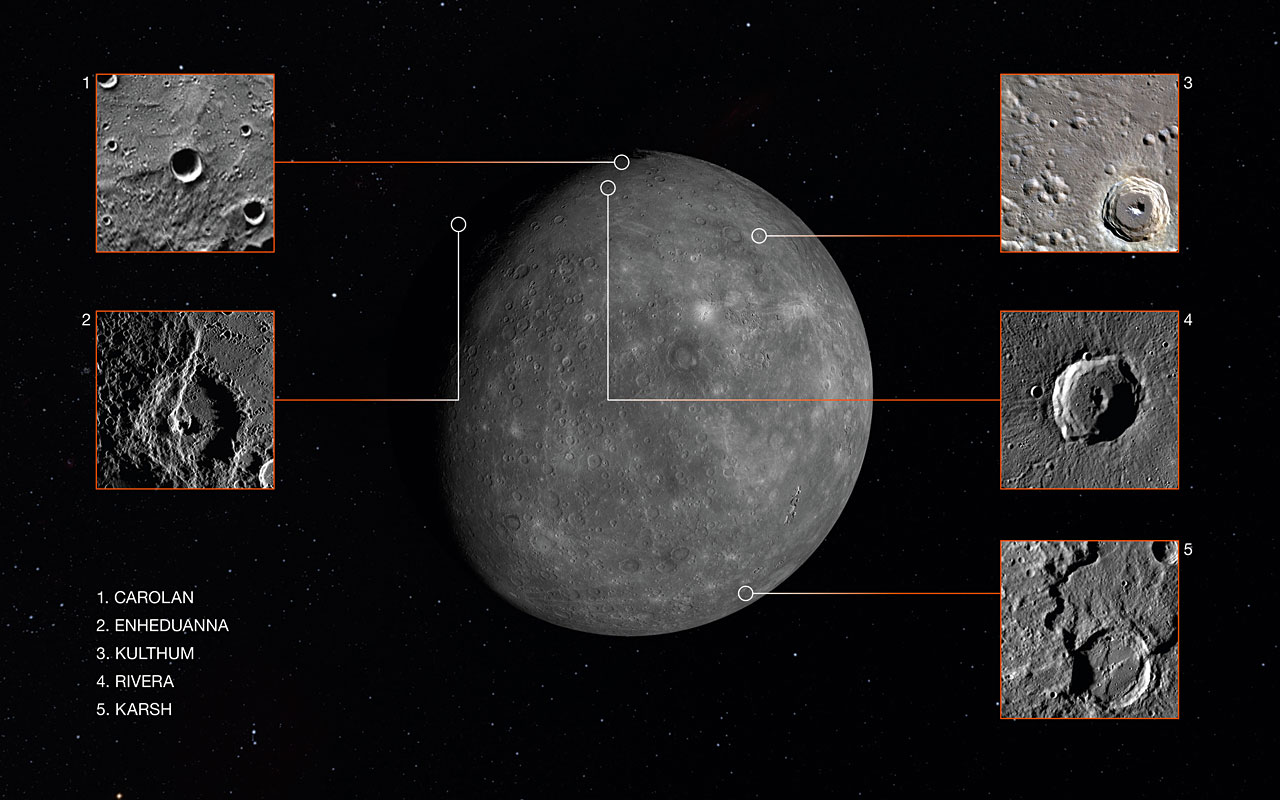 Newly Named Mercury Craters